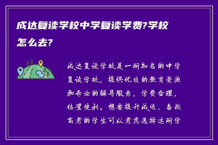 成达复读学校中学复读学费?学校怎么去?