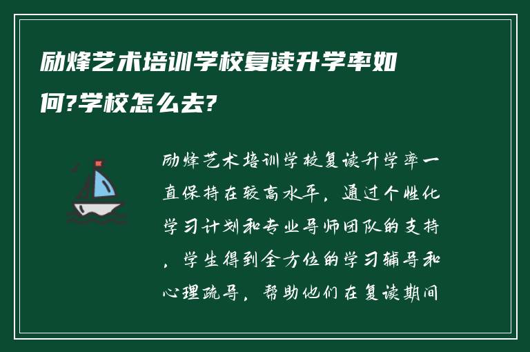 励烽艺术培训学校复读升学率如何?学校怎么去?