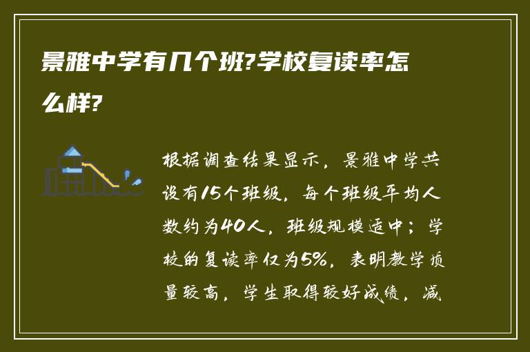 景雅中学有几个班?学校复读率怎么样?