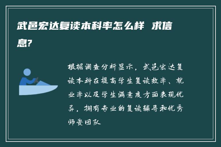 武邑宏达复读本科率怎么样 求信息?